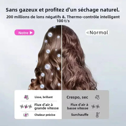 Seche cheveux - MySolaya