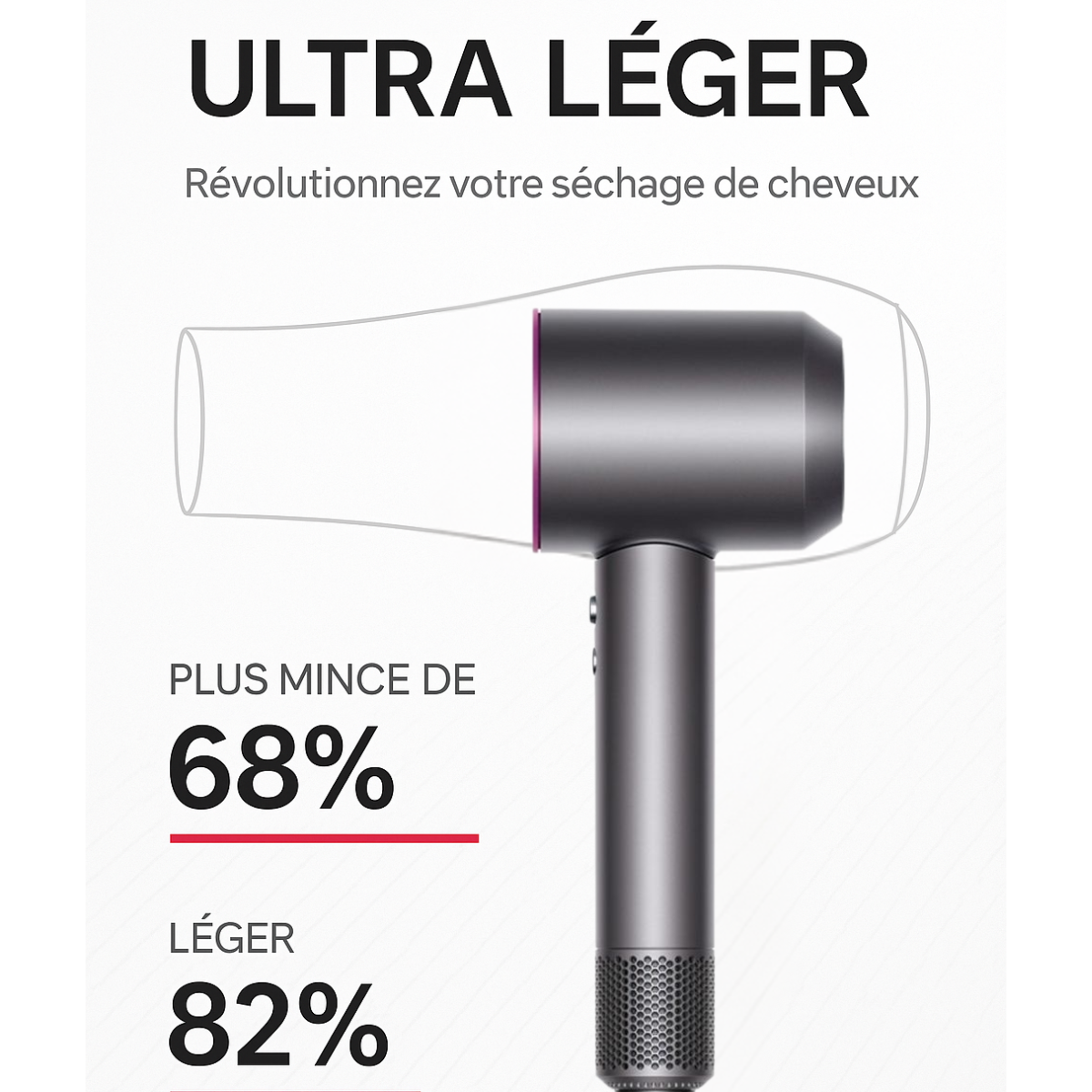 Seche cheveux 2000W - Mysolaya